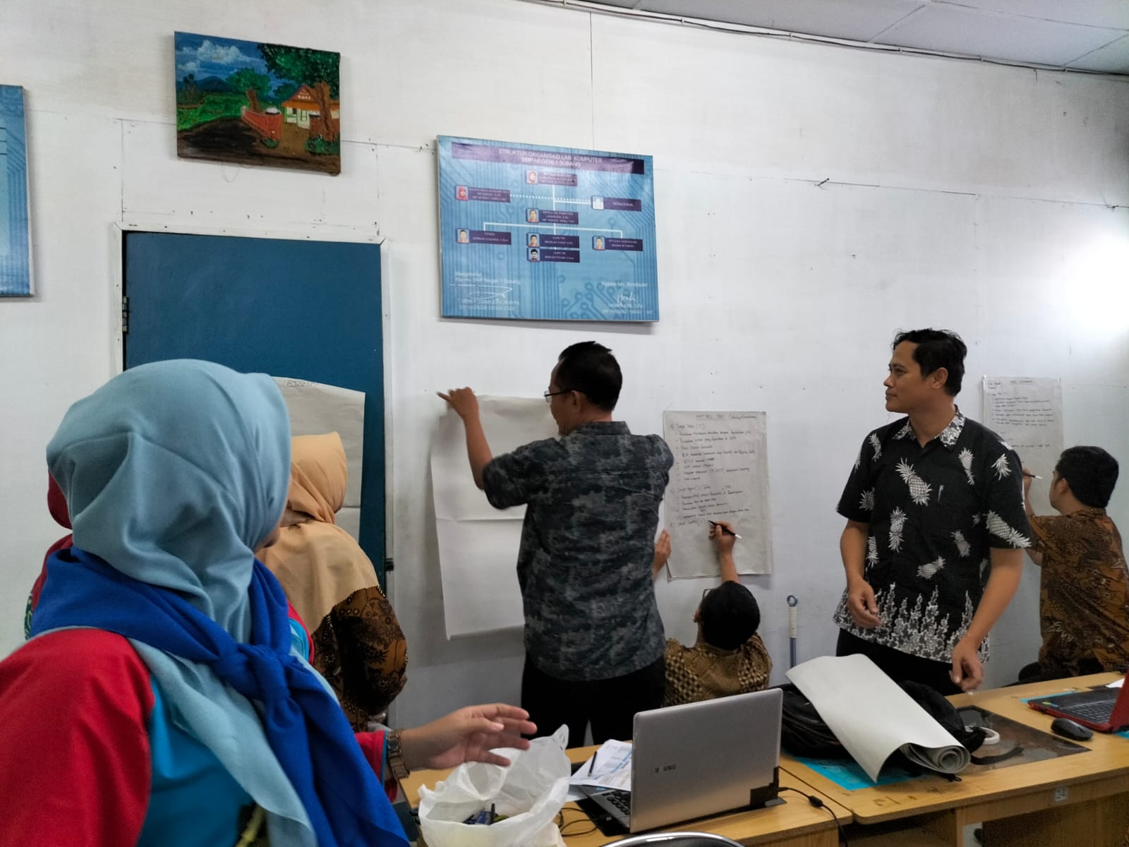 In House Training (IHT-2) Guru SMPN 1 Subang Implementasi Kurikulum Merdeka